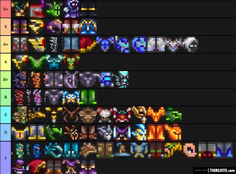 terraria armor tier list